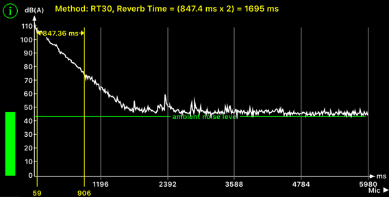 RevMeterPro_2017-03-28_14-08